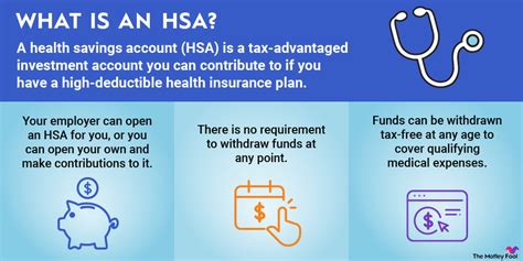 Health Savings Account (HSA) Advance Frequently asked 